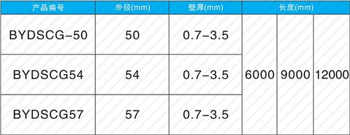 市中法兰式声测管现货规格尺寸